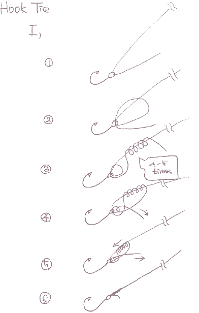 Hook One